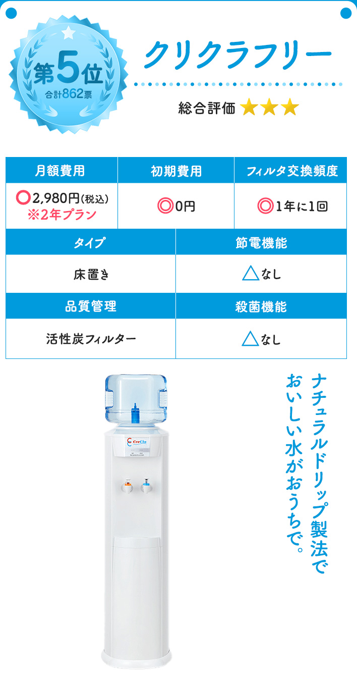 クリクラフリー