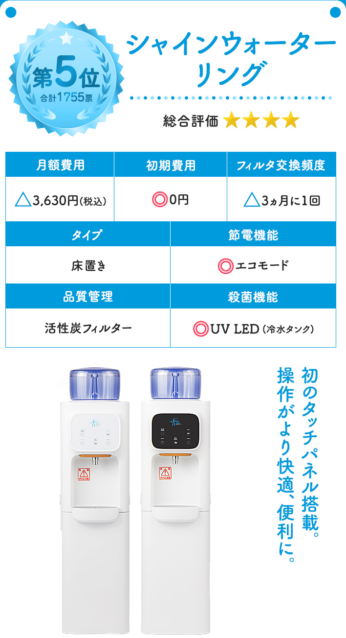 シャインウォーターリング